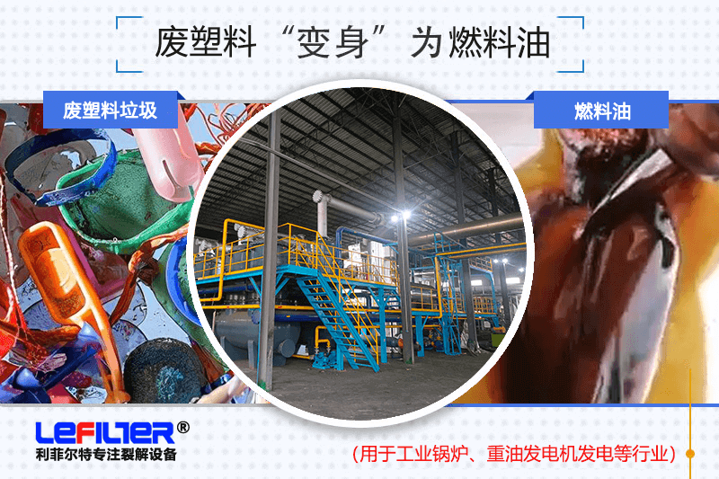 塑料煉出來的油加在汽車上有影響嗎？