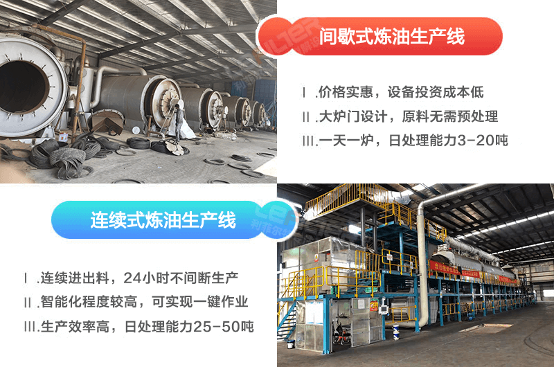 連續(xù)化裂解設備特點