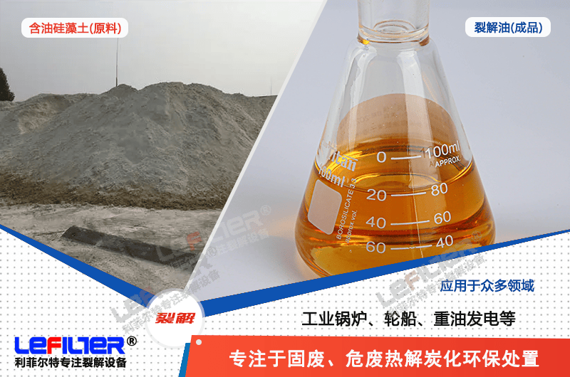 鋁加工行業(yè)冷軋及箔軋過(guò)程中產(chǎn)生的含油硅藻土怎么處置？