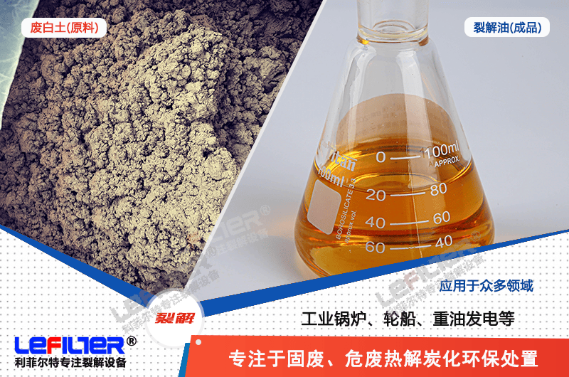 ?潤滑油廢白土是危險(xiǎn)廢物嗎？廢白土怎么回收處理比較徹底？