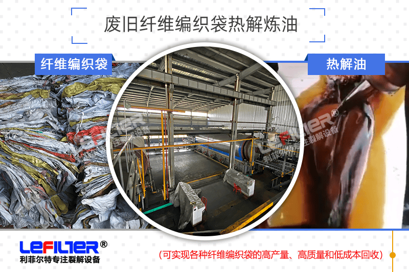 廢舊編織袋熱解處理后能得到多少油？
