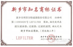 恭祝我司榮獲新鄉(xiāng)市知名商標(biāo)榮譽稱號！