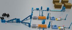 廢輪胎、廢機油煉油設備的類型都有哪些