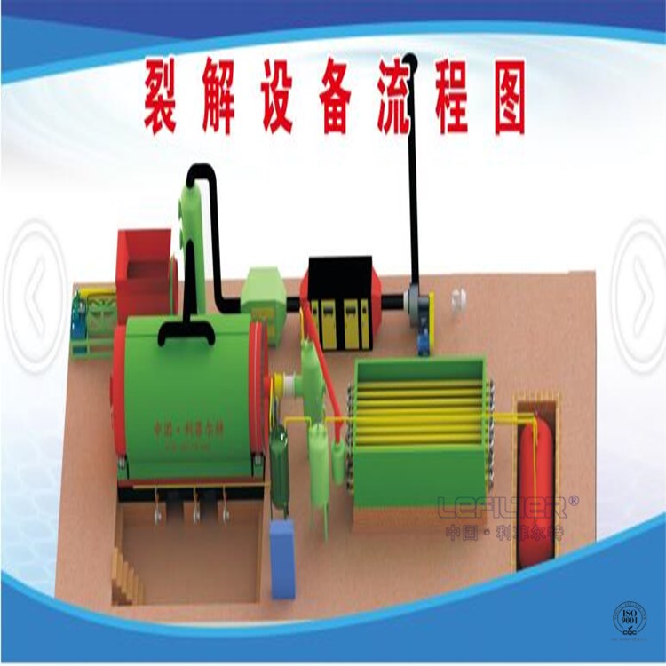 間歇式與半連續(xù)式設(shè)備、連續(xù)式設(shè)備的區(qū)別